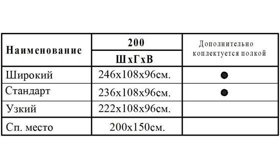 Угловой диван Комфорт (без полок), правый купить в Москве