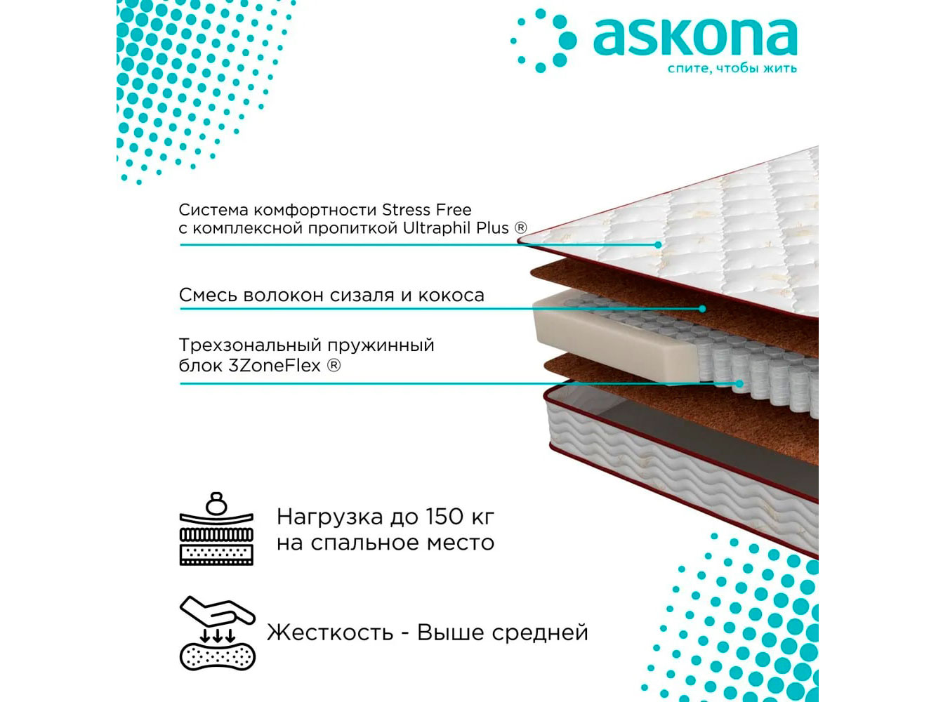 Матрас MegaTrend Strong (МегаТренд Стронг) СНЯЛИ купить в Москве
